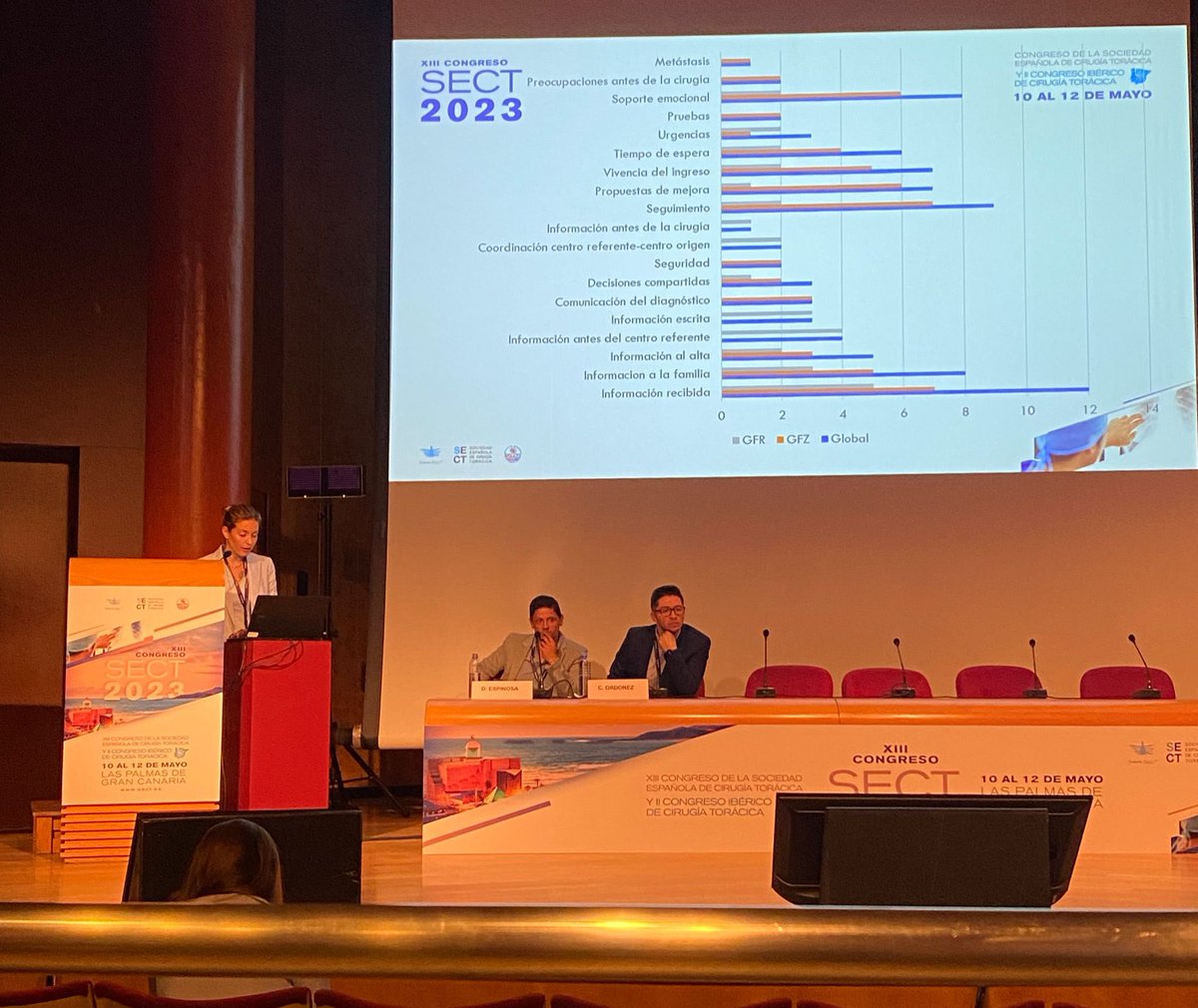 Dra_BelloIrene's tweet photo. Happy to present our study about Patient Reported Experience Measurements #PREMs in patients with resectable #NSCLC, in #SECT2023 @SECTtoracica @ThorSurgHClinic @hospitalclinic @jescarrabill @jotaefape https://t.co/Wzx3oD4MbR