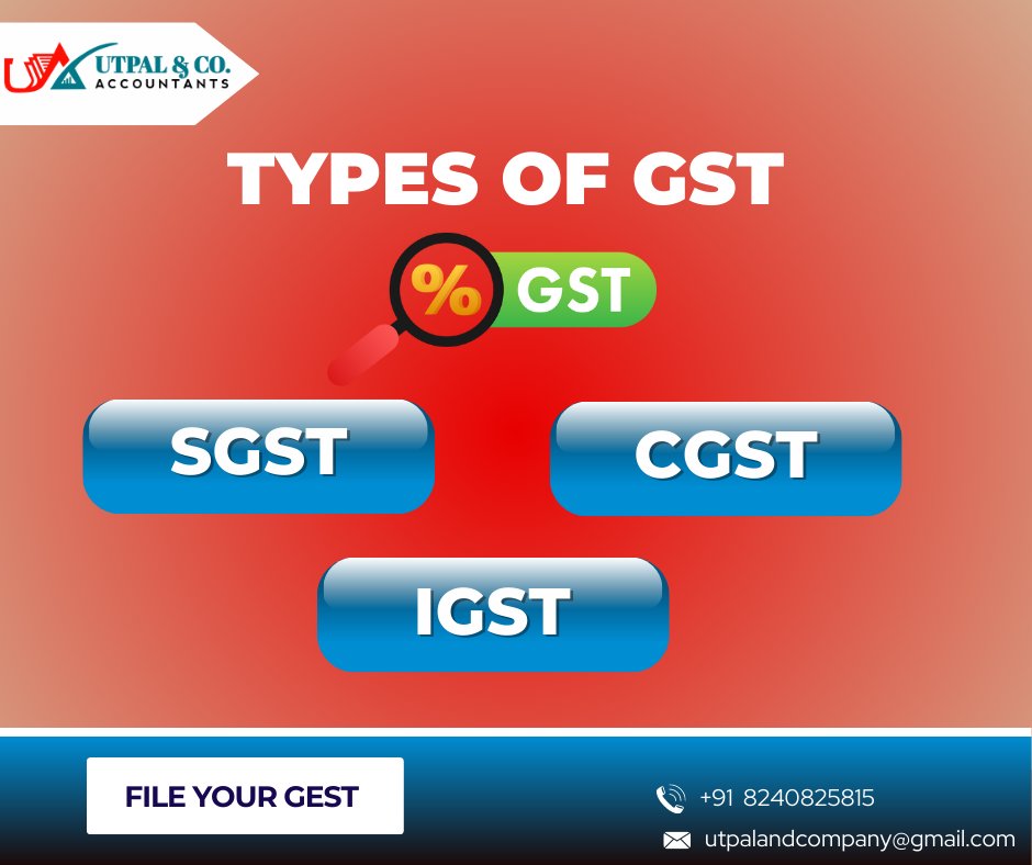 Know the types of #GST and schedule free consultation on #GSTreturn & registration.
#GSTUpdate #gstindia #startup #India