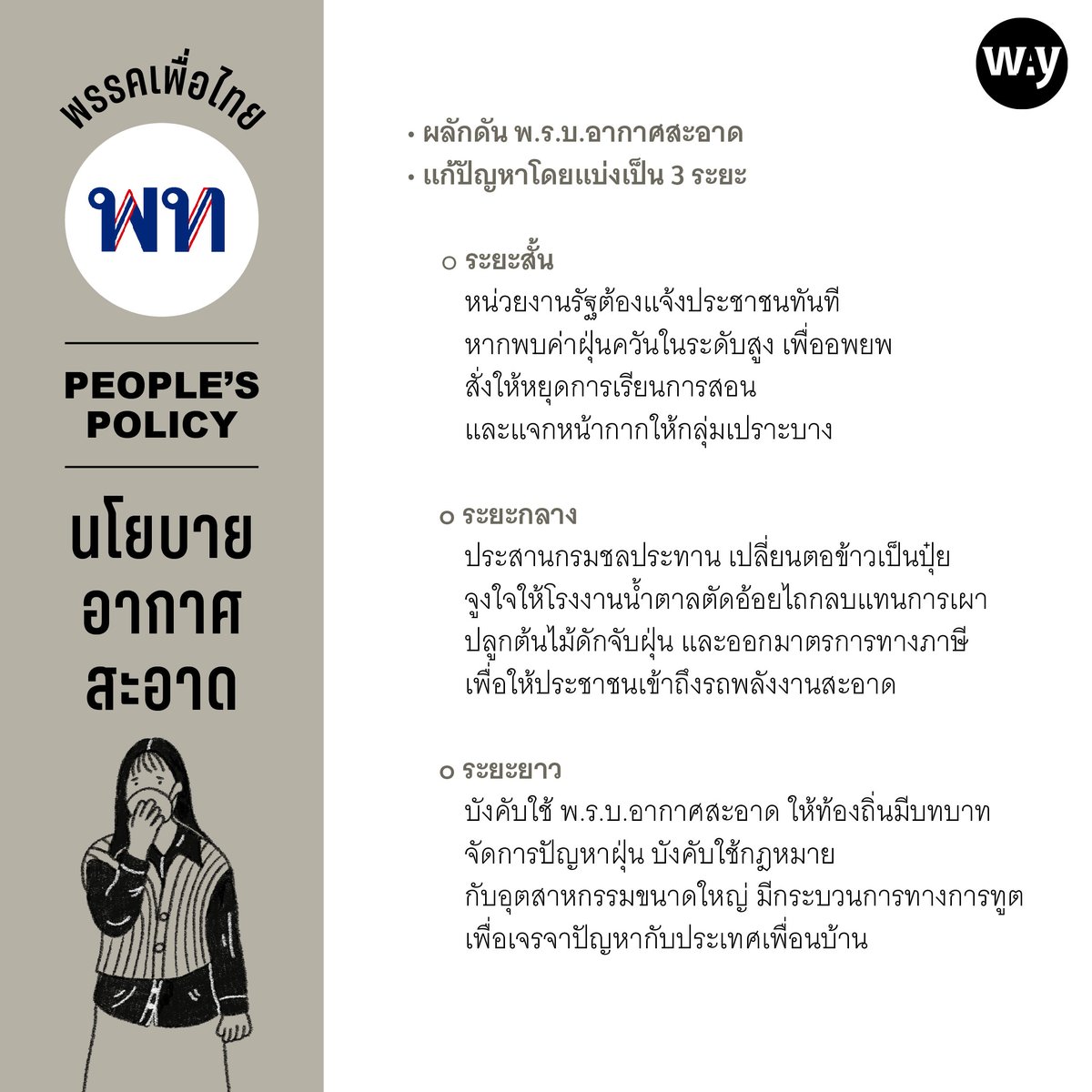 way_magazine's tweet photo. WAY ชวนส่องนโยบายอากาศสะอาด จากพรรคการเมืองต่างๆ ในสนาม #เลือกตั้ง66 ว่าแต่ละพรรคมีนโยบายแก้ปัญหา #ฝุ่นควัน อย่างไร

#อากาศสะอาด #PM25 #PeoplePolicy https://t.co/3UgL93H3HZ