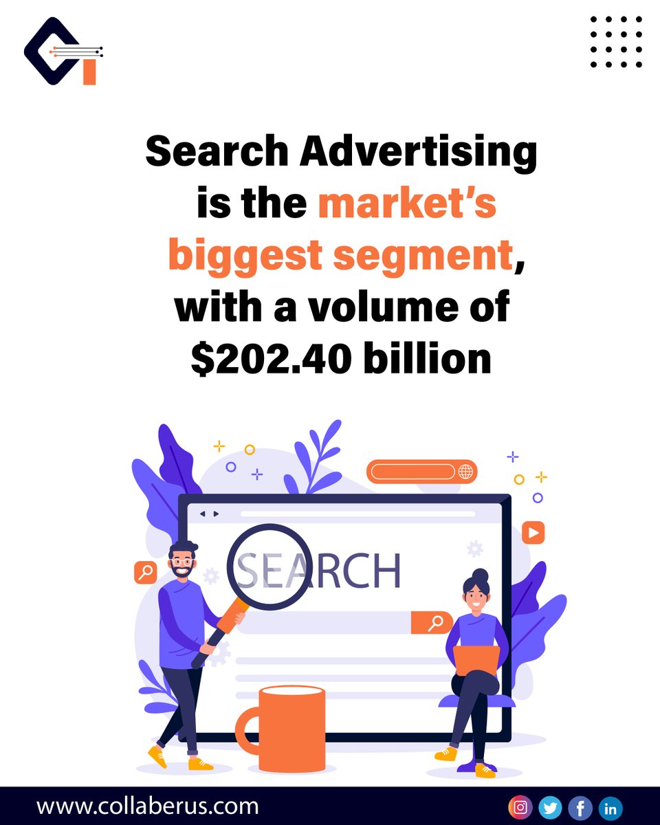 Did you know about this?     

#searchadvertising #twitter