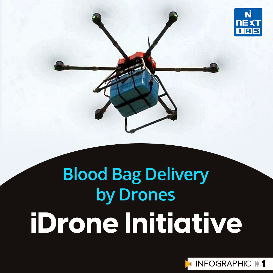 NEXTIAS_Delhi's tweet photo. 𝐃𝐚𝐢𝐥𝐲 𝐈𝐧𝐟𝐨𝐠𝐫𝐚𝐩𝐡𝐢𝐜𝐬 (12-05-2023)
𝐓𝐨𝐩𝐢𝐜: iDrone Initiative - Blood Bag Delivery by Drones
For more infographics: https://t.co/i4DwhmbGAv
#infographics #nextias #ias #India #May2023 #May12 #idrone #bloodbag #bloodbagdelivery #drones #Gims #LHMC #icmr https://t.co/TLaMApCKpT