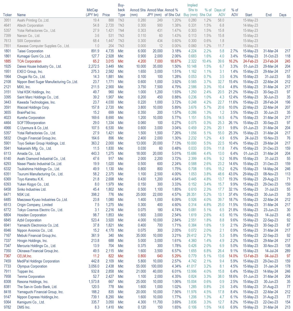 Travis Lundy 👹 tweet media