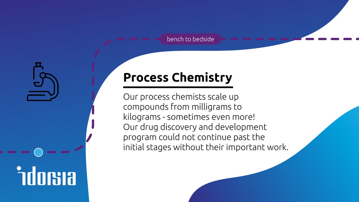 In the initial drug development process, only small quantities of the lead compound are needed - but for later stages of testing, we need a lot more! 

This is where our process chemistry team comes in. 

#ProcessChemistry #BenchToBedside #Pharmaceutical #HealthCare