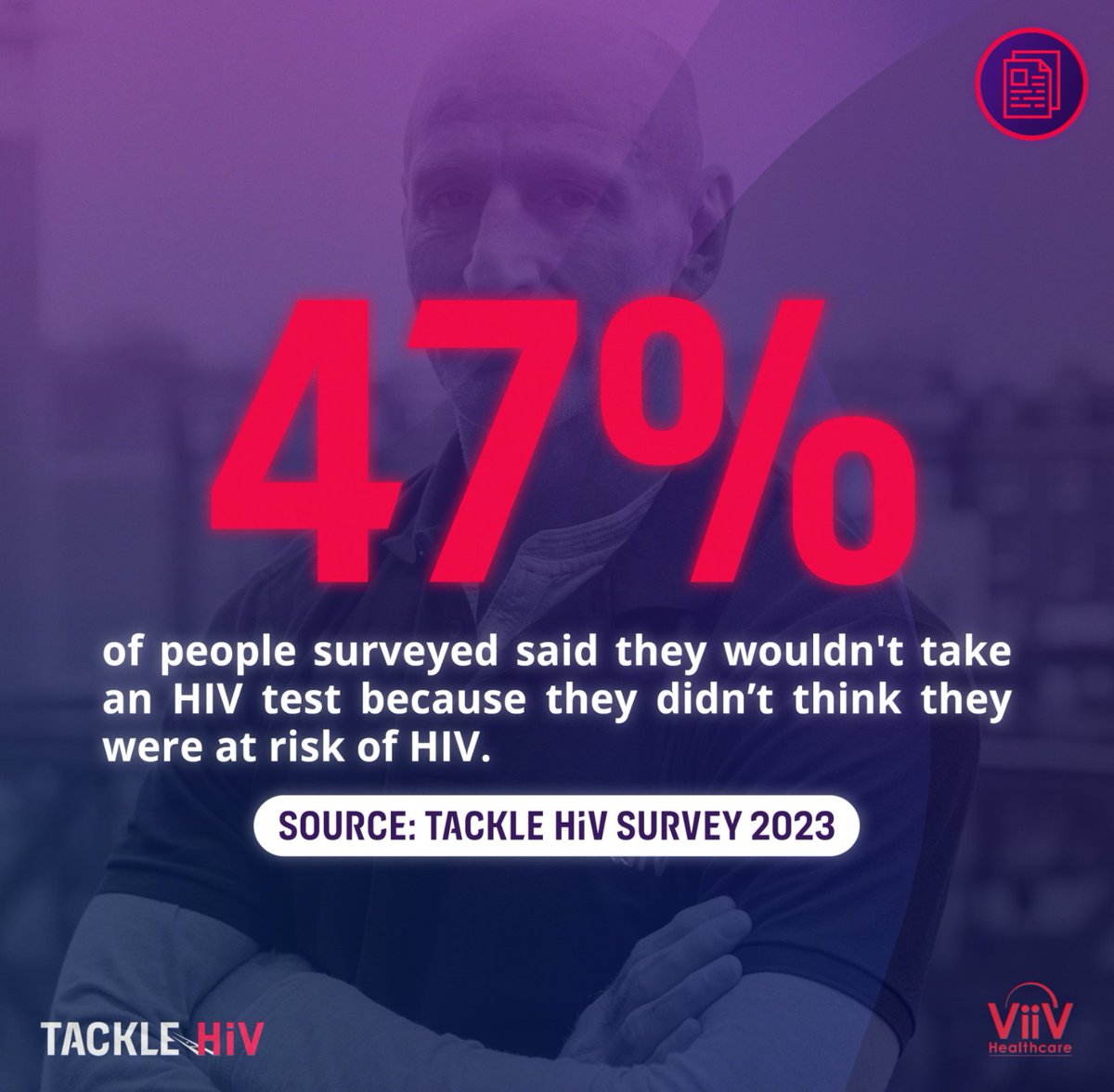 ViiVHC's tweet photo. There are plenty of reasons to test regularly for #HIV, but stigma is still a barrier.

@TackleHIV #tacklehiv https://t.co/u72cGO8mzd