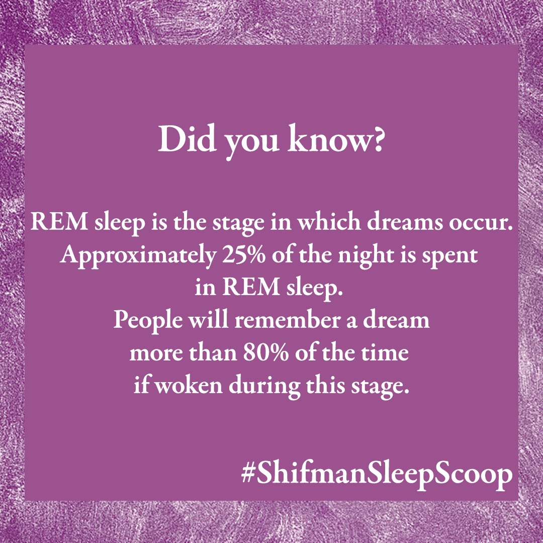 ShifmanMattress's tweet photo. #sleepscoop #didyouknow #mattress #furniture #luxury #shifmandifference #picoftheday #dreams #night #follow#instalike https://t.co/3bFMHupHF0