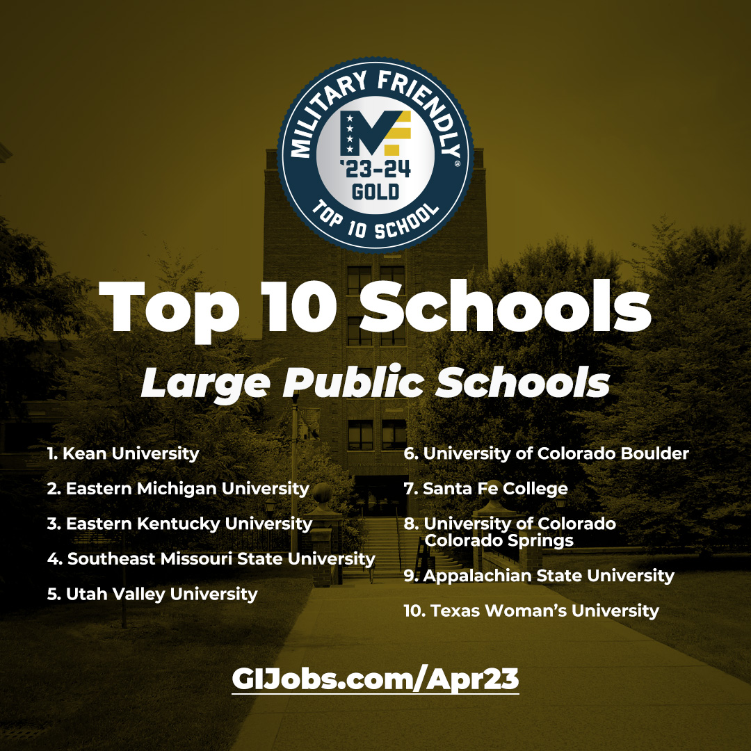 Mil_Friendly's tweet photo. — Military Friendly® Friday —

The 2023 Military Friendly® Schools list is here!

Check out this year’s list of 527 schools with proven positive outcomes for student veterans at https://t.co/uZL7QNgpYO

#militaryfriendly #military #militaryfriendlyschools #schoolsforveterans #edu https://t.co/IMJSYRWEpj