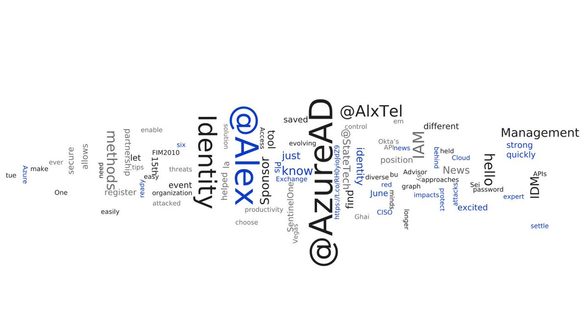 Most used from #identitymanagement
1) management
2) traditional
3) goodbye
4) methods
5) <a href="/ElephantHop/">ElephantHop</a>
-> tirasa.net/tirasagram.html
