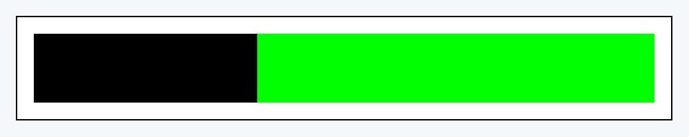 2024 is -64% complete.