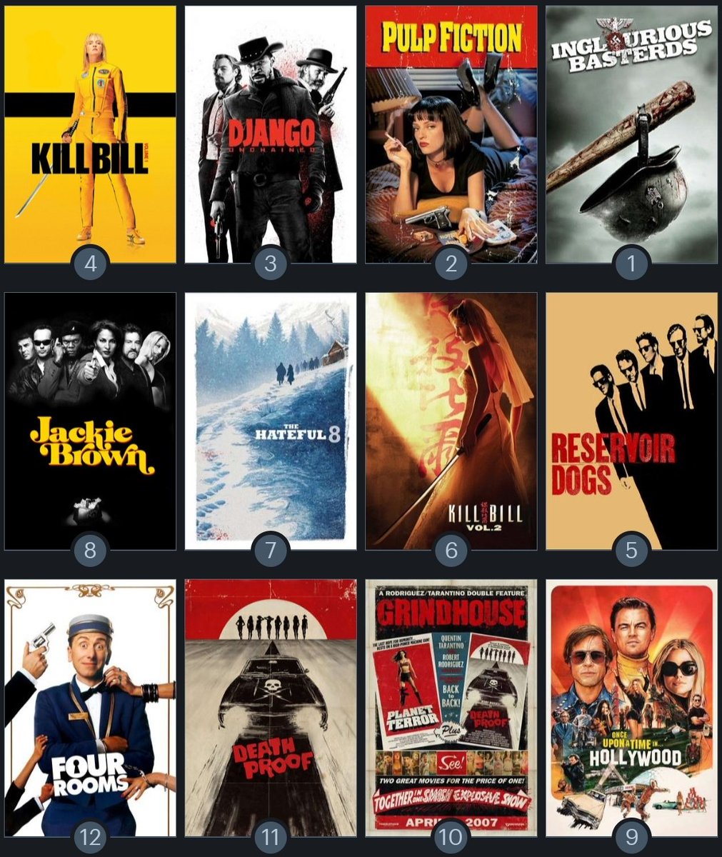 BuraStar on Twitter "🎥 فيلم [ Inglourious Basterds ] أفضل أفلام