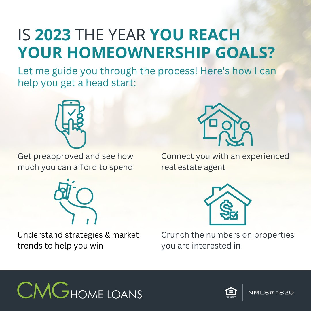 Buying a home is a BIG DEAL; there's no reason you should do it alone. I'm here to answer any questions you may have and help guide you down the path. Seriously- no matter what stage you're at in your homeownership journey, I'm here to help!