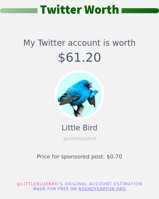 Littlebluebrd's tweet photo. My Twitter worth is: $61.20

➡️ https://t.co/Whn1rO2Fku https://t.co/ASDqOEkF69