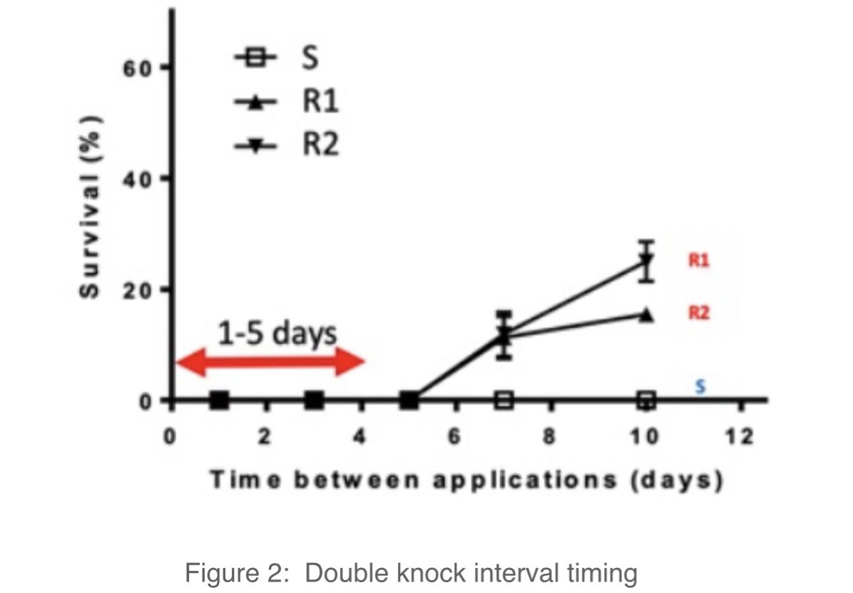 Ed Nixon tweet media