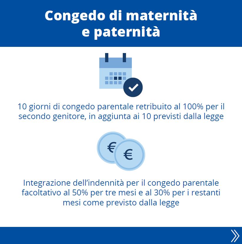 CarrefourItalia's tweet photo. Siamo orgogliosi di lanciare la nostra nuova #policy a supporto della #genitorialità in @CarrefourItalia a sostegno dei neogenitori e a tutela dell’equilibrio tra vita privata e carriera professionale. Scopri qui le nostre iniziative 🫶 #insiemesipuò #diversity #inclusion https://t.co/SblybKjjXK