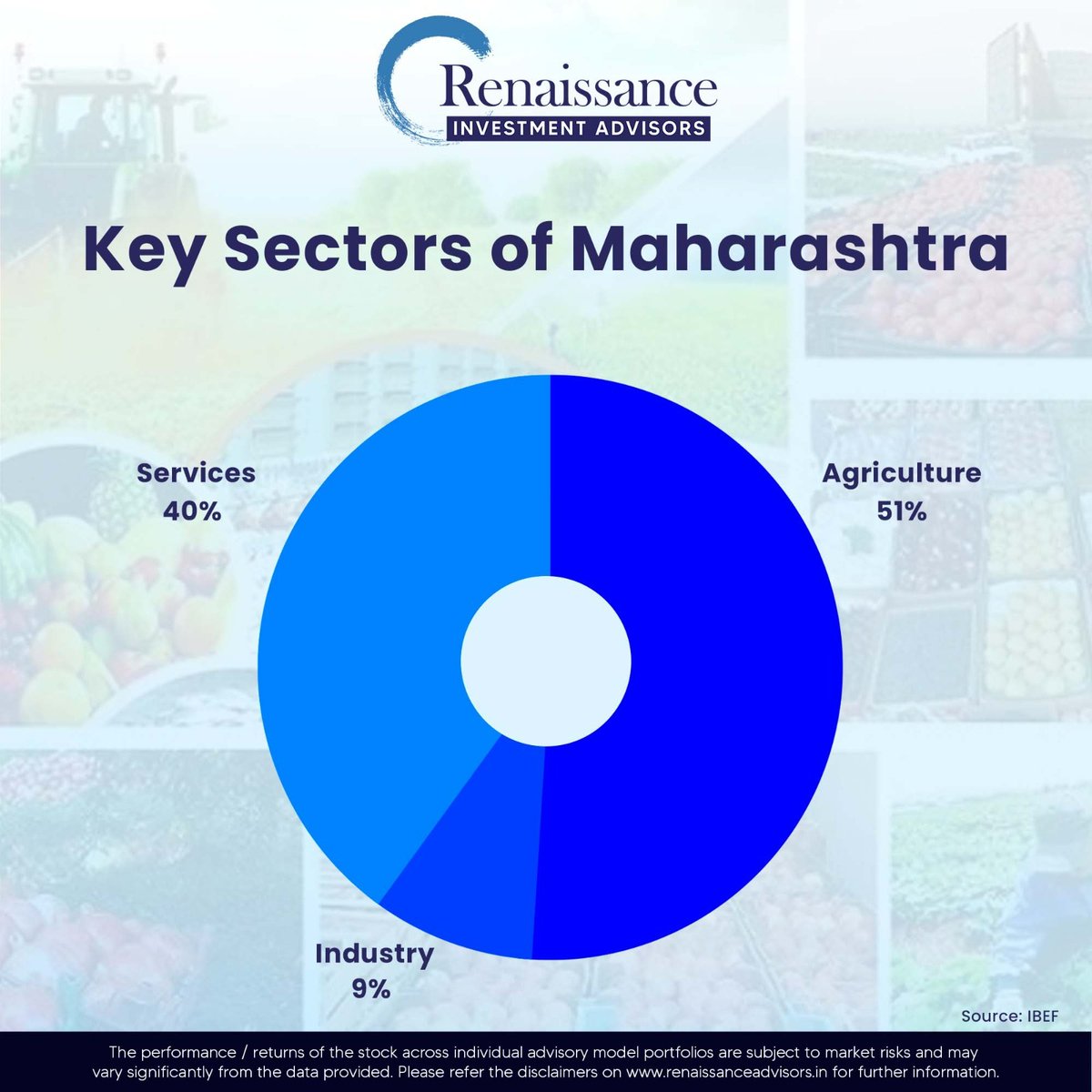 renaissance_adv's tweet photo. Maharashtra is the richest state in India. Its Advance estimate of GSDP stood at Rs. 26.62 trillion in 2020-21.

Subscribe Now: https://t.co/Gs3TdWSEMk

#YourTrustedAdvisors #StockMarketIndia #growth https://t.co/vV1Sf0xYZz