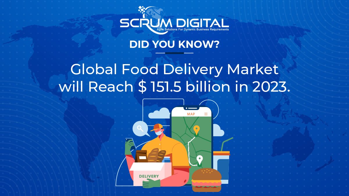 scrum_digital's tweet image. The global online #fooddeliverymarket is set to reach $151.5 billion by 2023, driven by the popularity of #deliveryapps and growing consumer demand for convenience. COVID-19 has only accelerated this trend.

#FoodDelivery #fooddeliveryapp #fooddeliveryappdevelopment #ScrumDigital