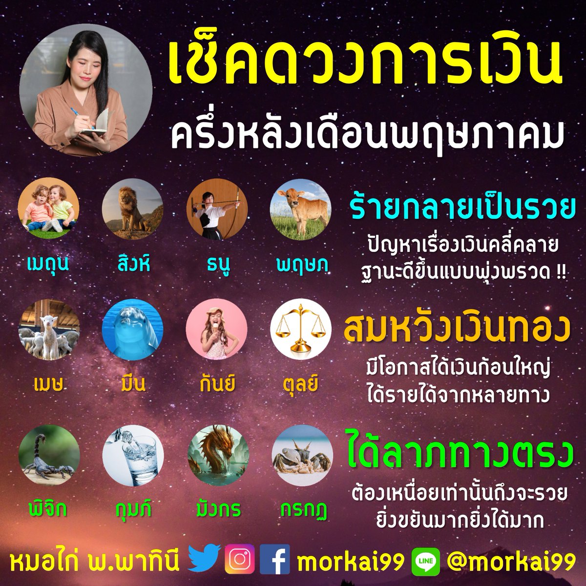 เช็กดวงการเงินกันเถอะค่ะ !! ช่วงครึ่งเดือนหลัง ดวง 12 ราศี ใครรวย ใครปัง หมอไก่สรุปมาเรียบร้อยแล้วค่ะ ❤️ หมอไก่ขอ 1 ไลค์ เพื่อเป็นค่าครูด้วยนะคะ

#ดวง #เช็คดวง #เสริมดวง #ทำบุญ #ดวงการงาน #ดวงการเงิน #ดวงความรัก #ดูดวง #เอิร์ทมิกซ์ #ดวงชะตา #ทำบุญเสริมดวง #พร้อมมาร์ค #โบว์ก๊อต