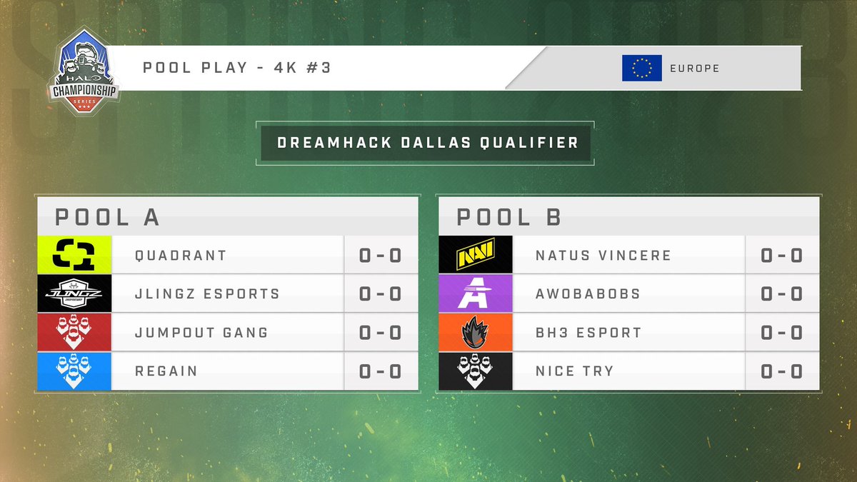 Outqasted's tweet photo. I will be live tomorrow with coverage of the EU
@HCS 4K!    

Finding out who will secure their place at the    upcoming $125K @HCS Global Invitational at
@DreamHack Dallas!

📅Saturday 13th May
🕛12PM BST
🎁Drops Enabled
🔗https://t.co/g7mFYRqmnr https://t.co/hVhkBExatg