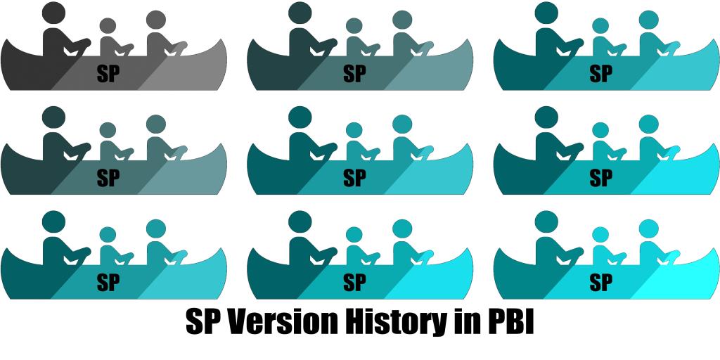 My latest entry for “Bringing DataOps to #PowerBI” is up: bit.ly/42ITPUK . Read about my solution for analyzing version history with SharePoint list data using Power BI dataflows.