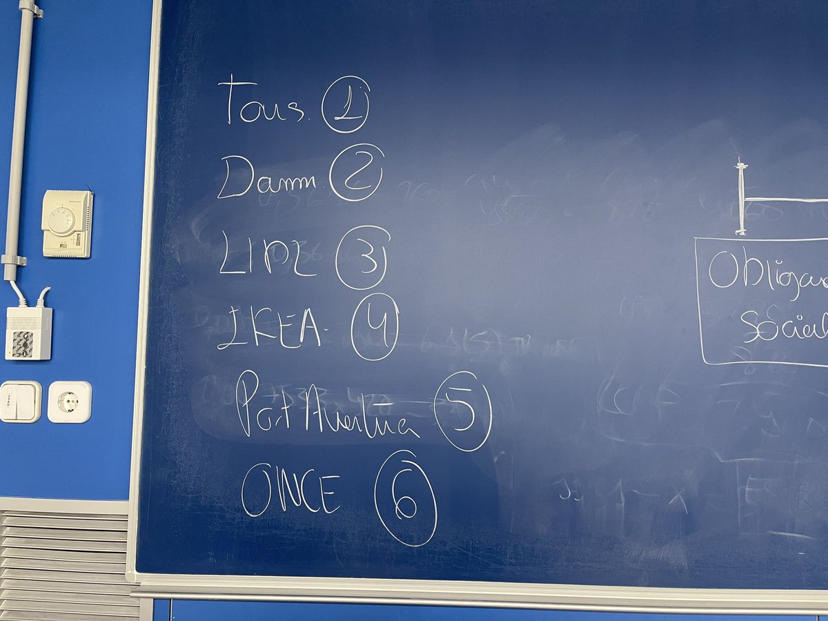 De l’obligació social a la sensibilitat social: aquests són els resultats Activitat “Què fan les empreses en matèria de RSE?” treballada a classe #RSCADE23 pels estudiants.