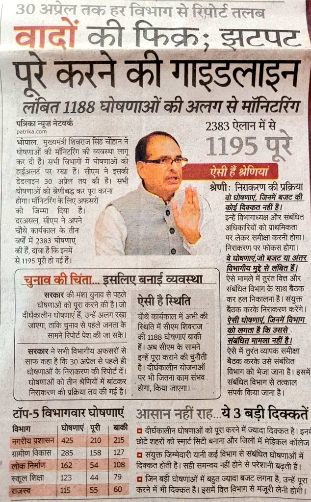 prdeepdwivedi73's tweet photo. शासकीय कर्मचारियों, पेंशनरों, संविदाकर्मियों, आऊटसोर्स कर्मियों में शासन से आशा-अपेक्षाएं हैं और वे पूरी नहीं हो रही हैं , वे परेशान हैं जिससे सरकार विरोधी लहर पनप रही है, इसे एंटीइनकंबेंसी भी कह सकते हैं।

आगामी #Elections2023 चुनाव में इसका विपरीत प्रभाव @BJP4MP को हो सकता है। https://t.co/abN6bCAFJm