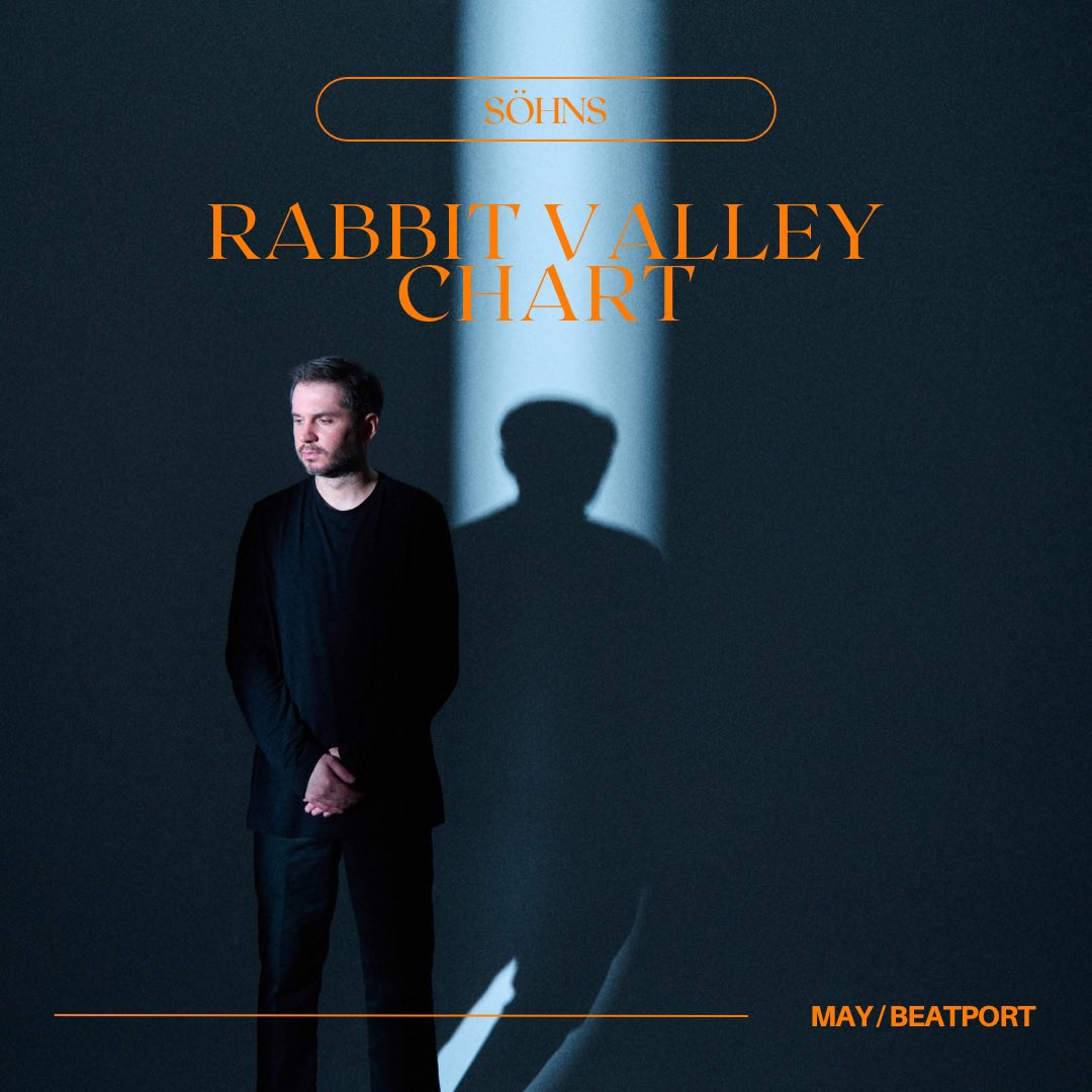 sohnsofc's tweet photo. Rabbit Valley Chart.🩵

https://t.co/5FFfRUoY7g https://t.co/zePuoMHLUQ