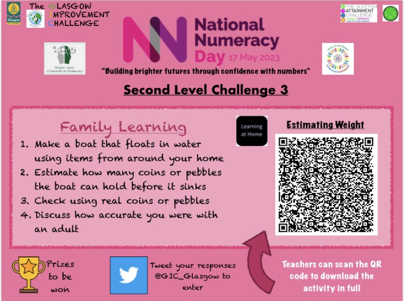 Glasgow Counts tweet media