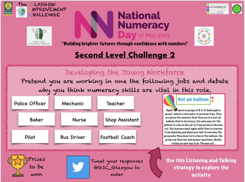 Glasgow Counts tweet media