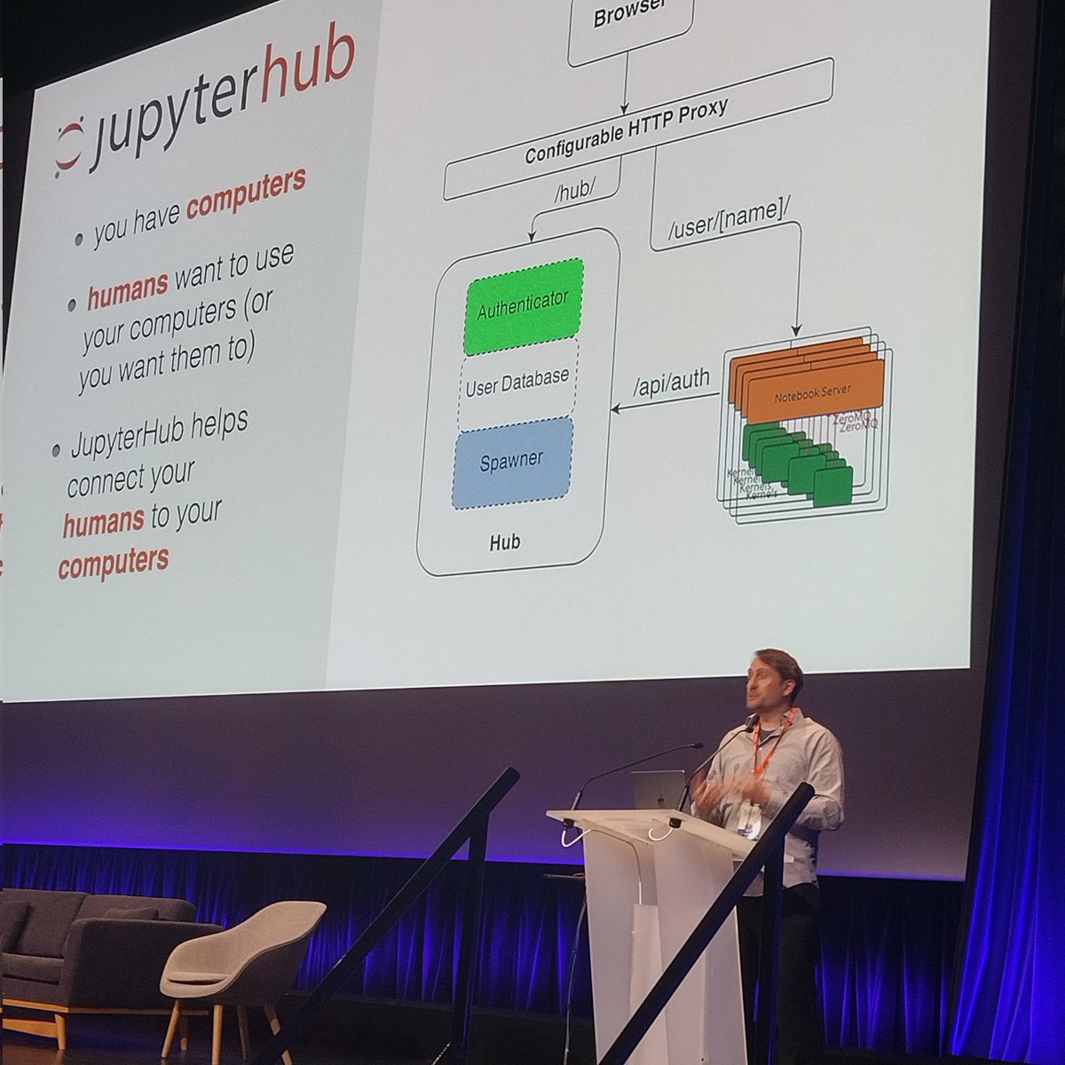 rgaiacs's tweet image. Exciting news from the JupyterHub team represented by Min Ragan-Kelley at #JupyterCon2023.