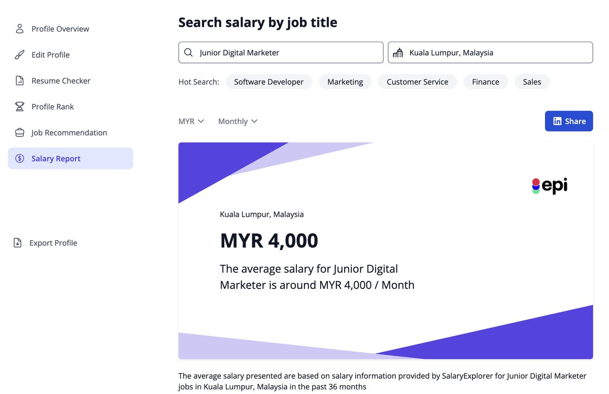 amirulmokhtar's tweet photo. Kalau korang nak tengok berapa avg gaji untuk certain jobs boleh try guna salary report ni. Boleh la guna as benchmark untuk expected salary.

Screenshot ni contoh avg gaji for junior digital marketer in KL. Link for salary report below 👇 https://t.co/zpyGiENzHQ