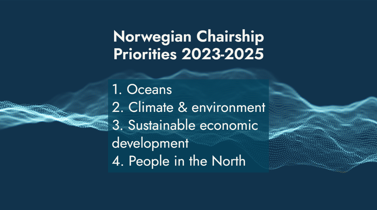 Norway's 2023-2025 Arctic Council Chairship program has 4 priorities: 1. Oceans 2. Climate and environment 3. Sustainable economic development 4. People in the North Get to know the Norwegian Chairship: arctic-council.org/about/norway-c…