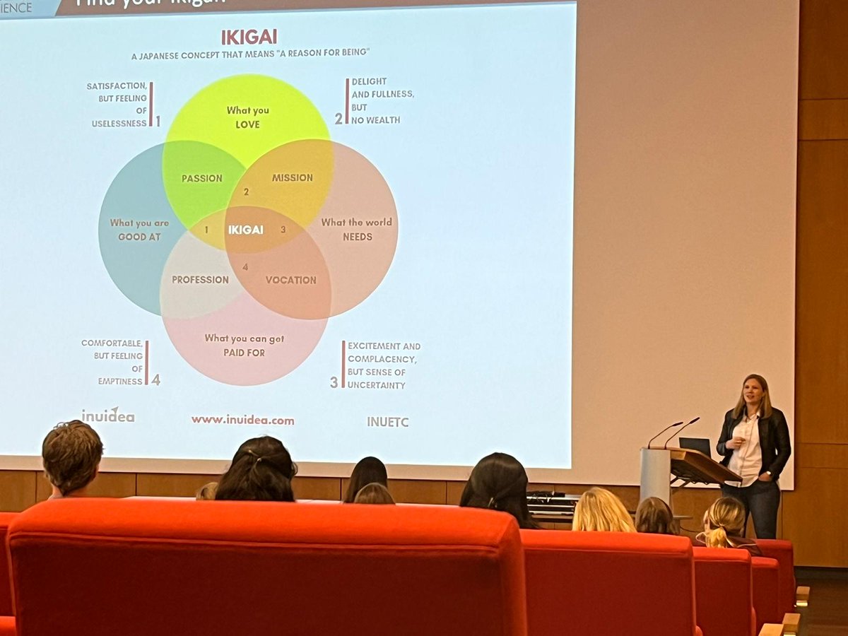 🙌huge thanks <a href="/drtranfield/">Erin Tranfield - @drtranfield.bsky.social</a> for all the inspiration, empowerment, emotions and great advice you brought into the room. We take 🏠: "Make choices that would make your👶&amp;👵inside you proud"

We're all feeling so grateful to have had the chance to hear from such an amazing 👩 &amp; 👩‍🔬