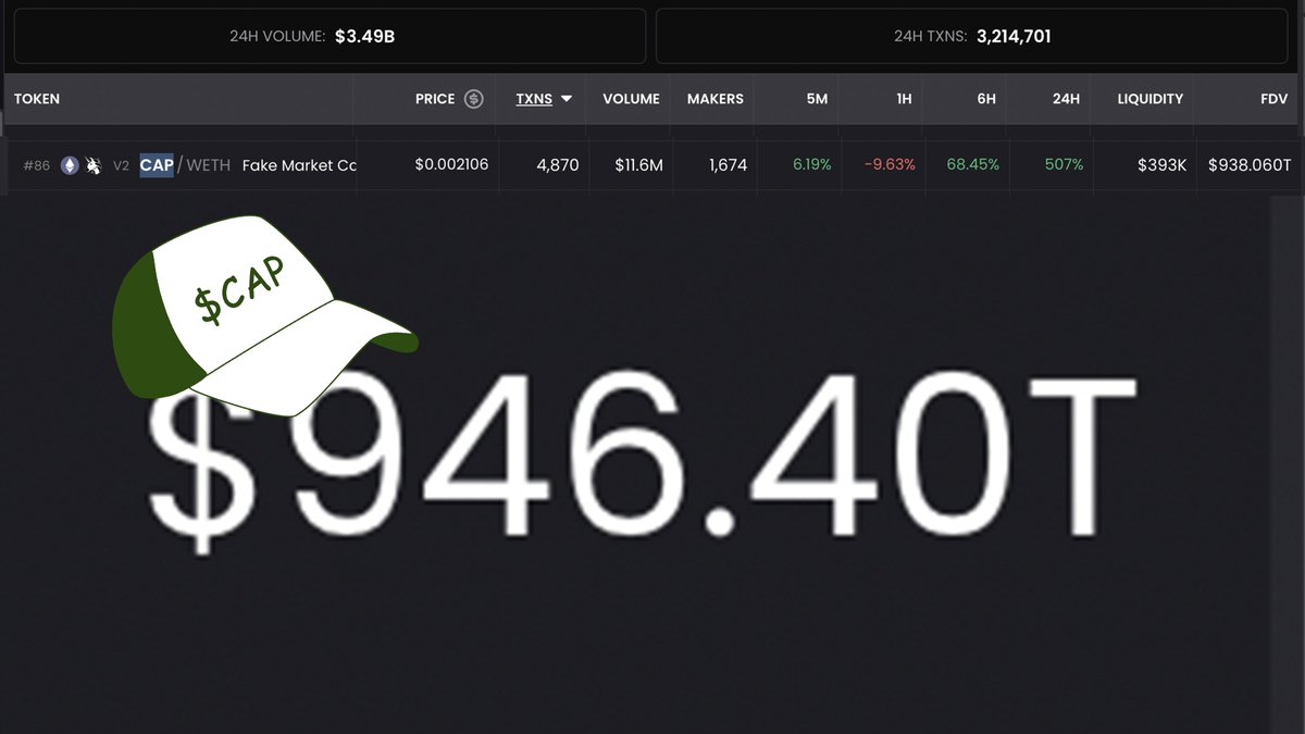 Fake Market Cap 🧢 tweet media