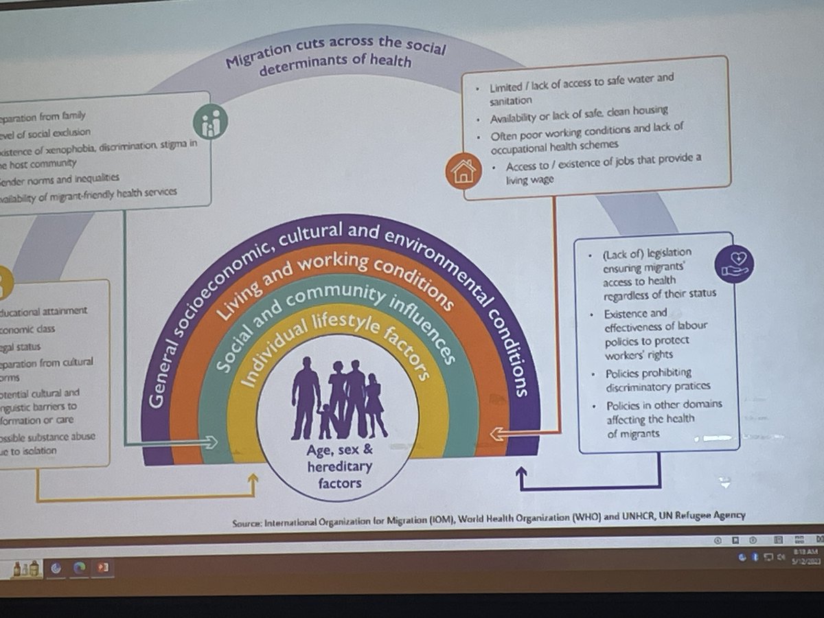 Dr. Monica Rivera Mindt tweet media