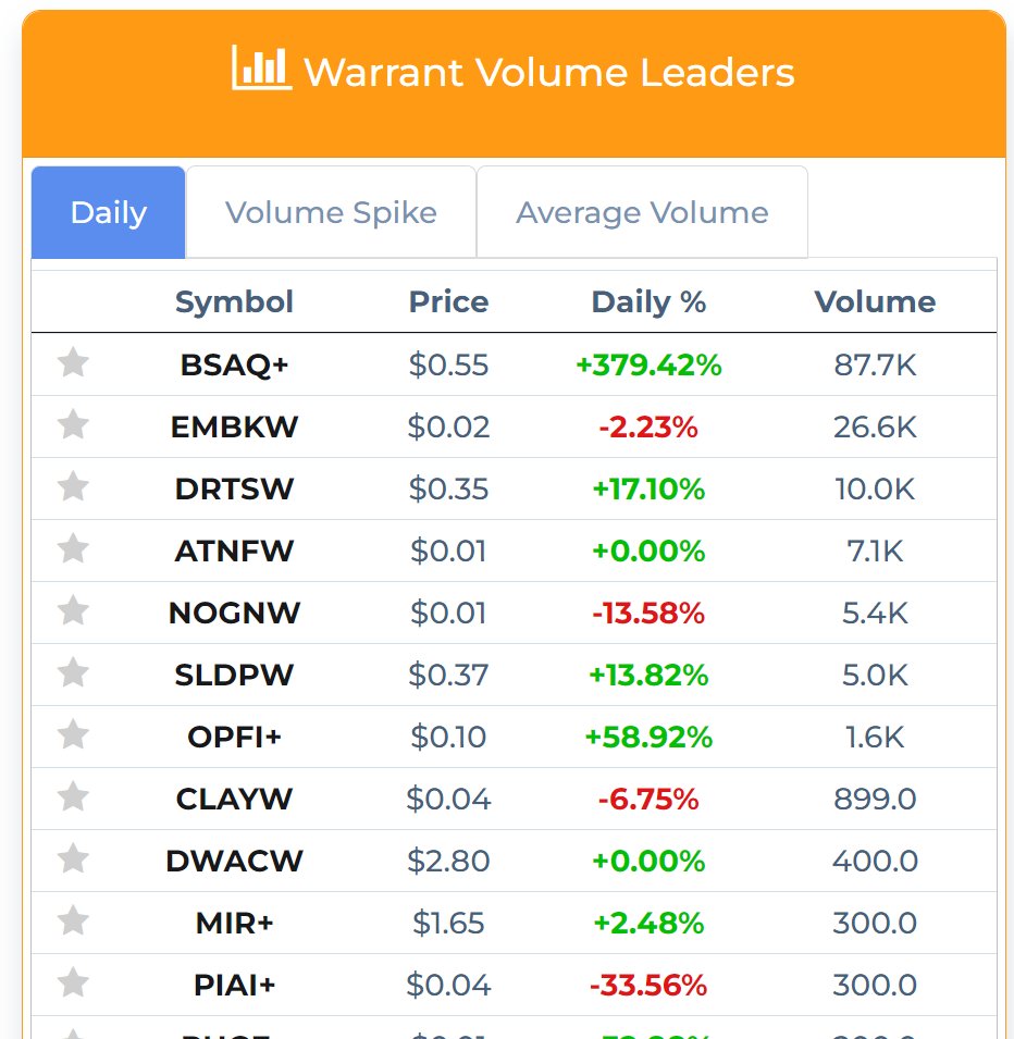 spacHero.com - SPAC Bot tweet media
