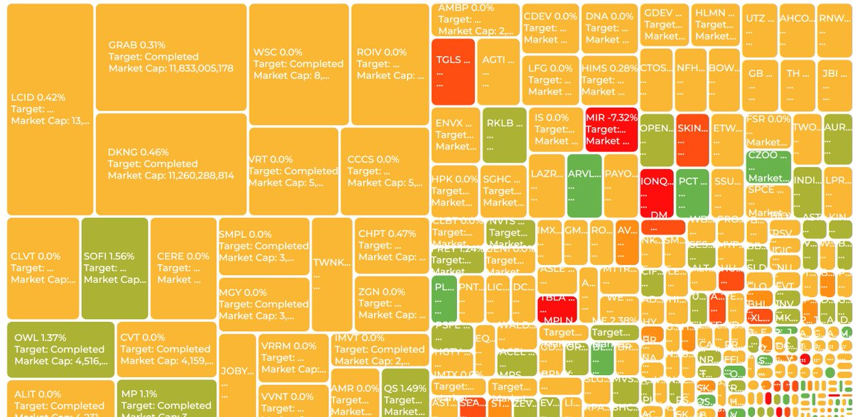 spacHero.com - SPAC Bot tweet media