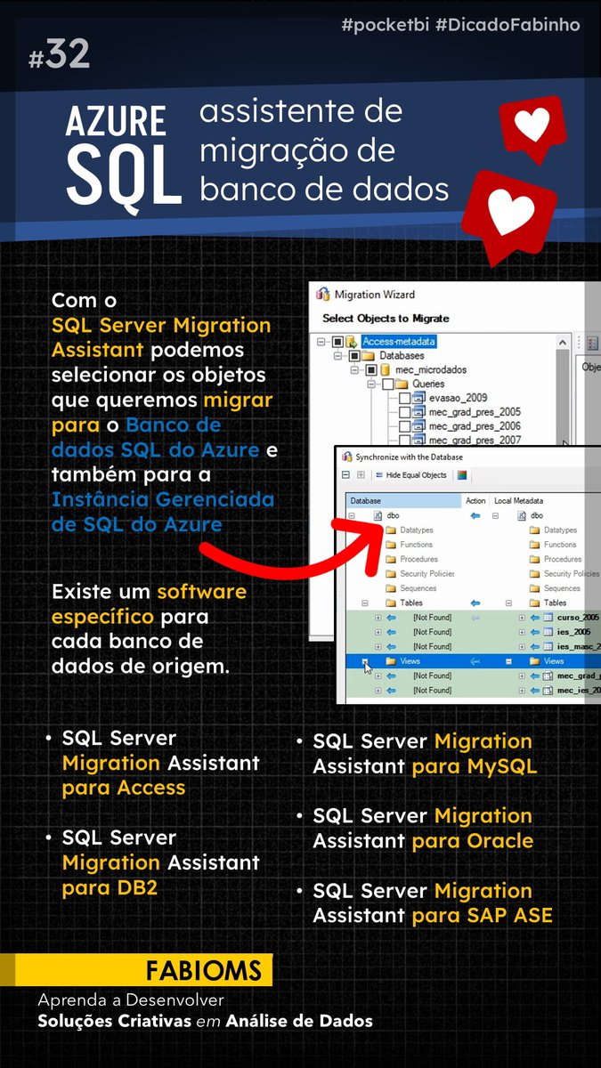 fabioms_br's tweet image. Conhece o assistente de migração de banco de dados para o Azure SQL?

😉Gostou do conteúdo? Inscreva-se também no canal:
fabioms.com.br/?url=youtube-s…

#microsoft #dataplataform #dataanalyst #sqlserver #azure #sql #database #pocketbi #dailypost #DicaDoFabinho