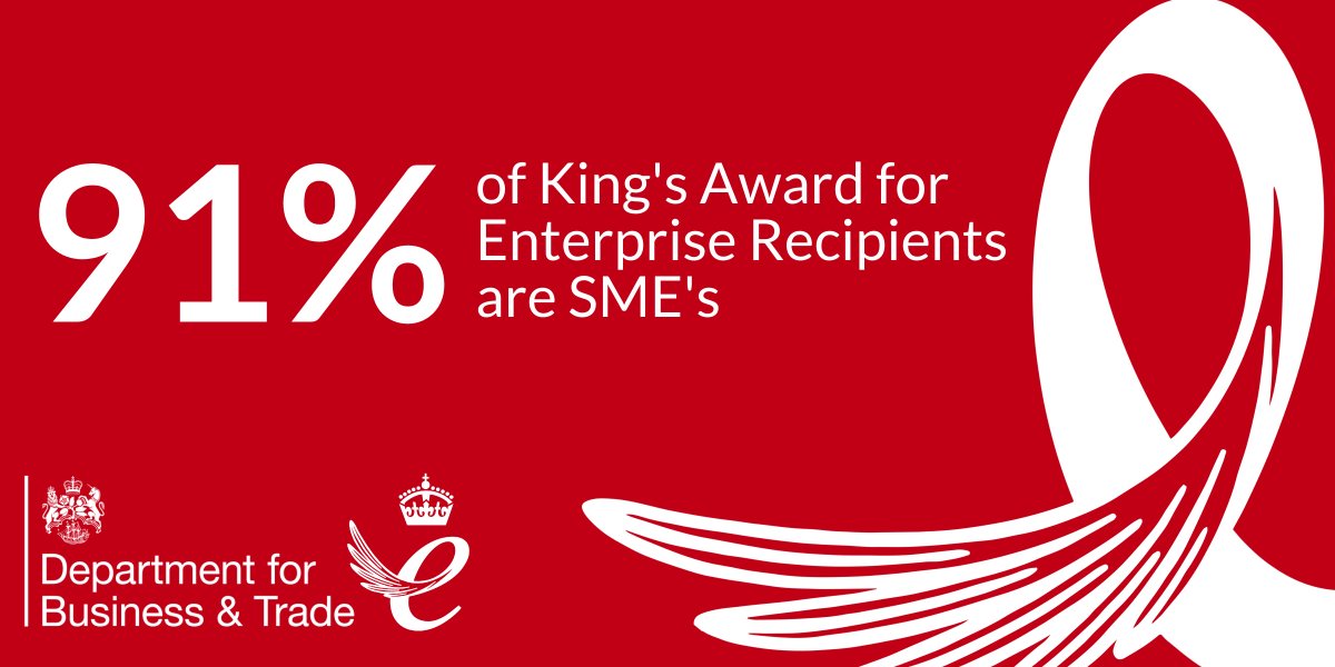 🗣 | #FactualFriday

📢 | <a href="/TheKingsAwards/">The King's Awards</a> will host a masterclass presentation of "How to be a Winner" at <a href="/AstonUniversity/">Aston University</a> on Thursday, May 25th.

🎖| Prof <a href="/monderram/">Prof Monder Ram</a>, the West Midlands Lieutenancy, will also deliver a presentation.

Register here: 
 bit.ly/3prNsH3