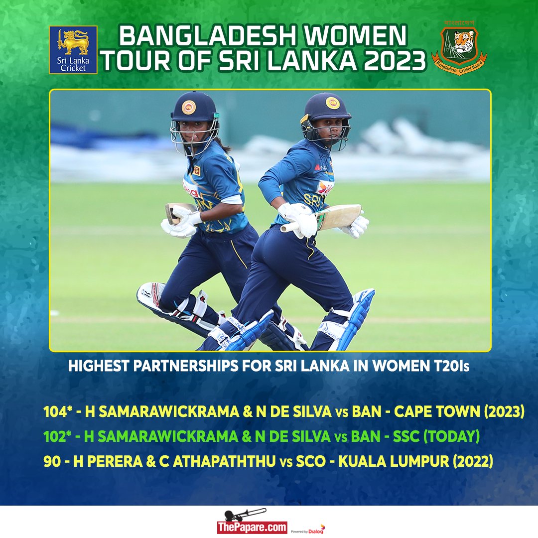 ThePapareSports's tweet photo. The 102-run stand between Harshitha Samarawickrama and Nilakshi de Silva is Sri Lanka’s second highest partnership for any wicket in T20Is.
Dialog – Official Sponsor of the National Women’s Cricket Team
#ApeKello #SLWvBANW
More 👉 https://t.co/vNCRCL8eqV https://t.co/uK5szAkc9o
