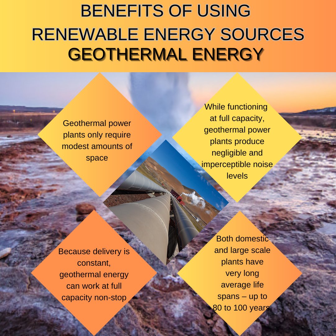 SimiloluwaAluk1's tweet image. #Genezadesignchallenge
#weeklydesignchallenge
#graphics design
#canva