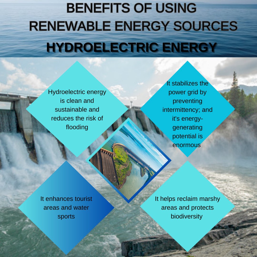 SimiloluwaAluk1's tweet image. #Genezadesignchallenge
#weeklydesignchallenge
#graphics design
#canva