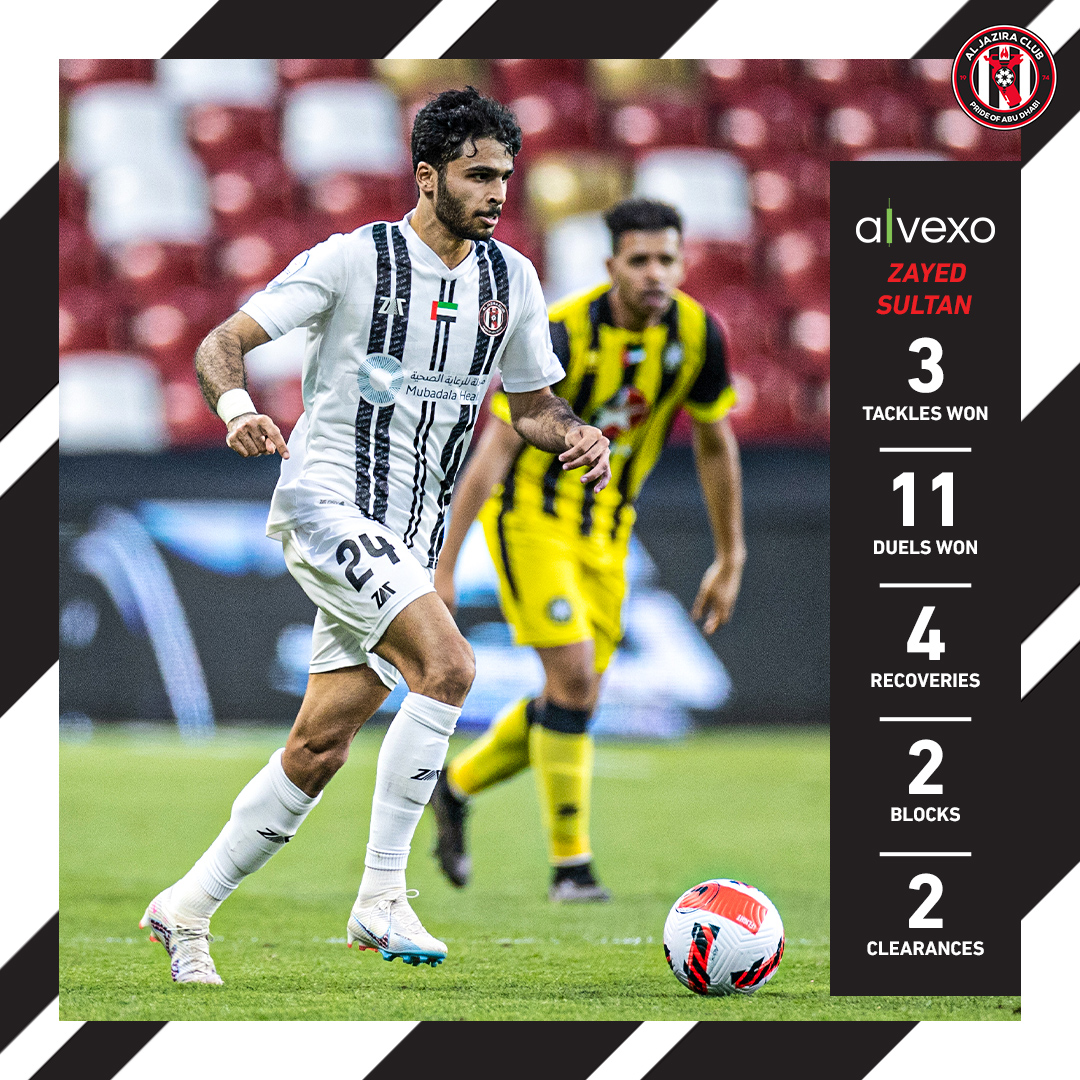 Al Jazira Club (@aljazirafc_en) on Twitter photo ๐ฟ๐๐๐๐ฃ๐จ๐๐ซ๐ ๐พ๐ค๐ก๐ค๐จ๐จ๐ช๐จ ๐ก
Zayed impressed last night on the right flank ๐ช
#AJC ๐ค <a href="/Alvexo_Trade/">Alvexo Trade</a> ๐ฟ๐๐๐๐ฃ๐จ๐๐ซ๐ ๐พ๐ค๐ก๐ค๐จ๐จ๐ช๐จ ๐ก
Zayed impressed last night on the right flank ๐ช
#AJC ๐ค <a href="/Alvexo_Trade/">Alvexo Trade</a>