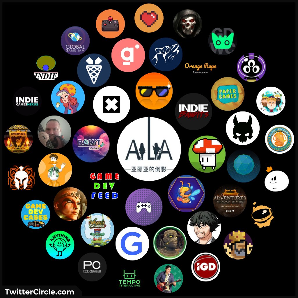 It's #FollowFriday everyone 🥳

#Follow these people 👇

 <a href="/IndiePumpCom/">IndiePump</a>
<a href="/gameroundco/">G.Round 🎮🕹️👾</a>
<a href="/Game_Dev_Feed/">Game Dev Feed</a>
<a href="/ROKiTVideoGames/">ROKiT Games</a>
<a href="/OOTBG19/">Out of the Box Games</a>
<a href="/iamDavidNight/">David Night 💫</a>
<a href="/IndieBandits/">Indie Bandits</a>
<a href="/gulbrandr1/">Gulbrandr</a>
<a href="/wheresamantha/">Where's Samantha?</a>
@Shootist2600
<a href="/Michael_daGreat/">Big Mike | Pre-Debut ENVTuber (Rascal King Arc)</a>
<a href="/3rdEchoSounds/">Steven Joseph | Composer & Sound Designer</a>
<a href="/amblovesindies/">Amb Loving Indie Games</a>
<a href="/VideoGameCream/">Video Game Cream</a>
<a href="/gamedrops_/">gamedrops</a>