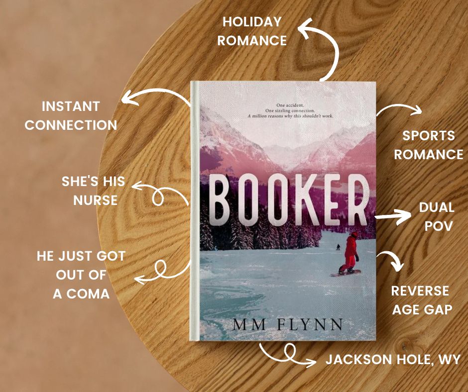 🎉🎉SALES BLITZ🎉🎉
BOOKER by MM Flynn is out now–check out the gorgeous celebrity romance and be sure to grab your copy today. The second book in the series–BAILOUT–will be sharing a tropes reveal next Friday! 
Amazon: bit.ly/Booker-MMFlynn