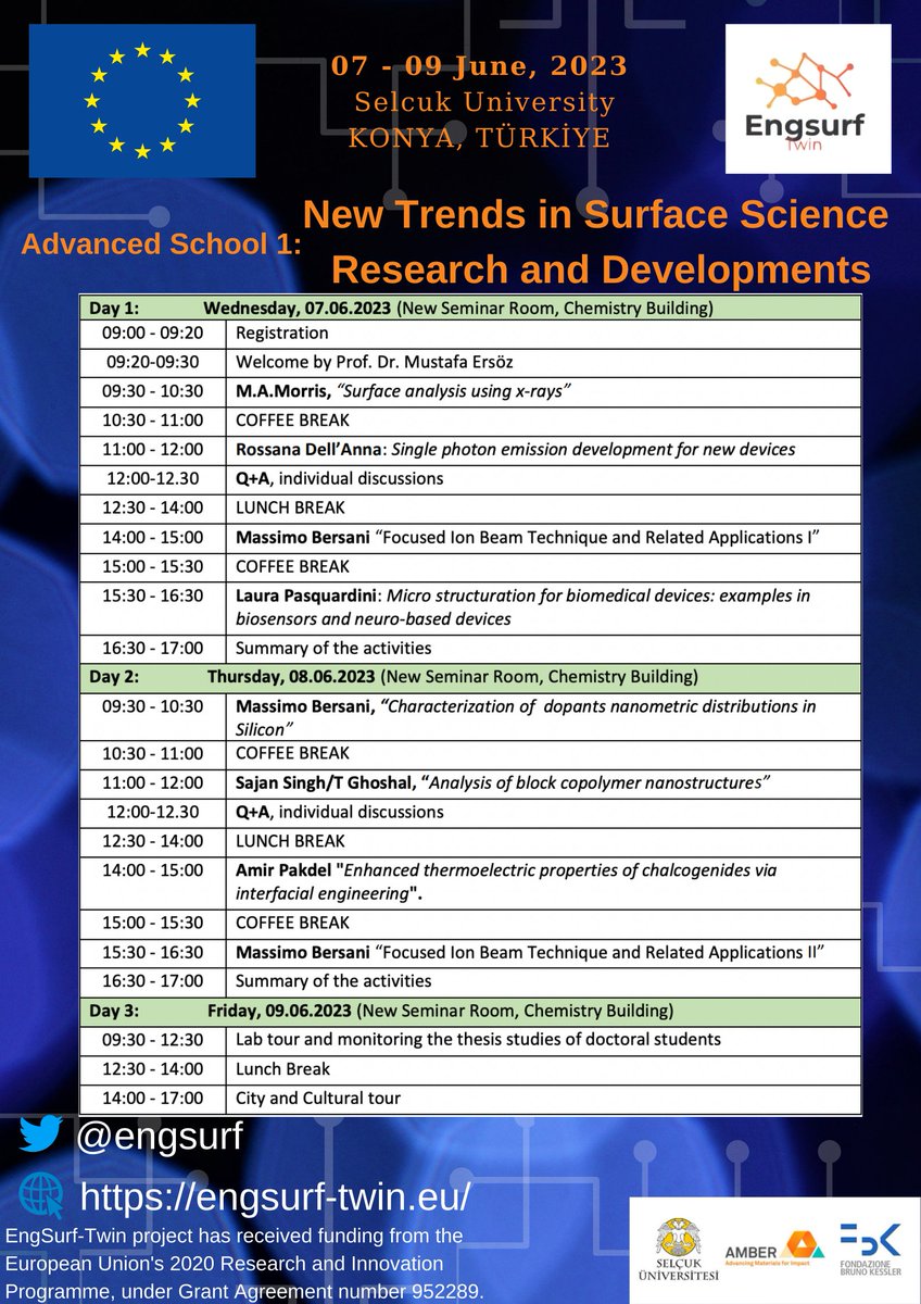 EngSurf-Twin tweet media