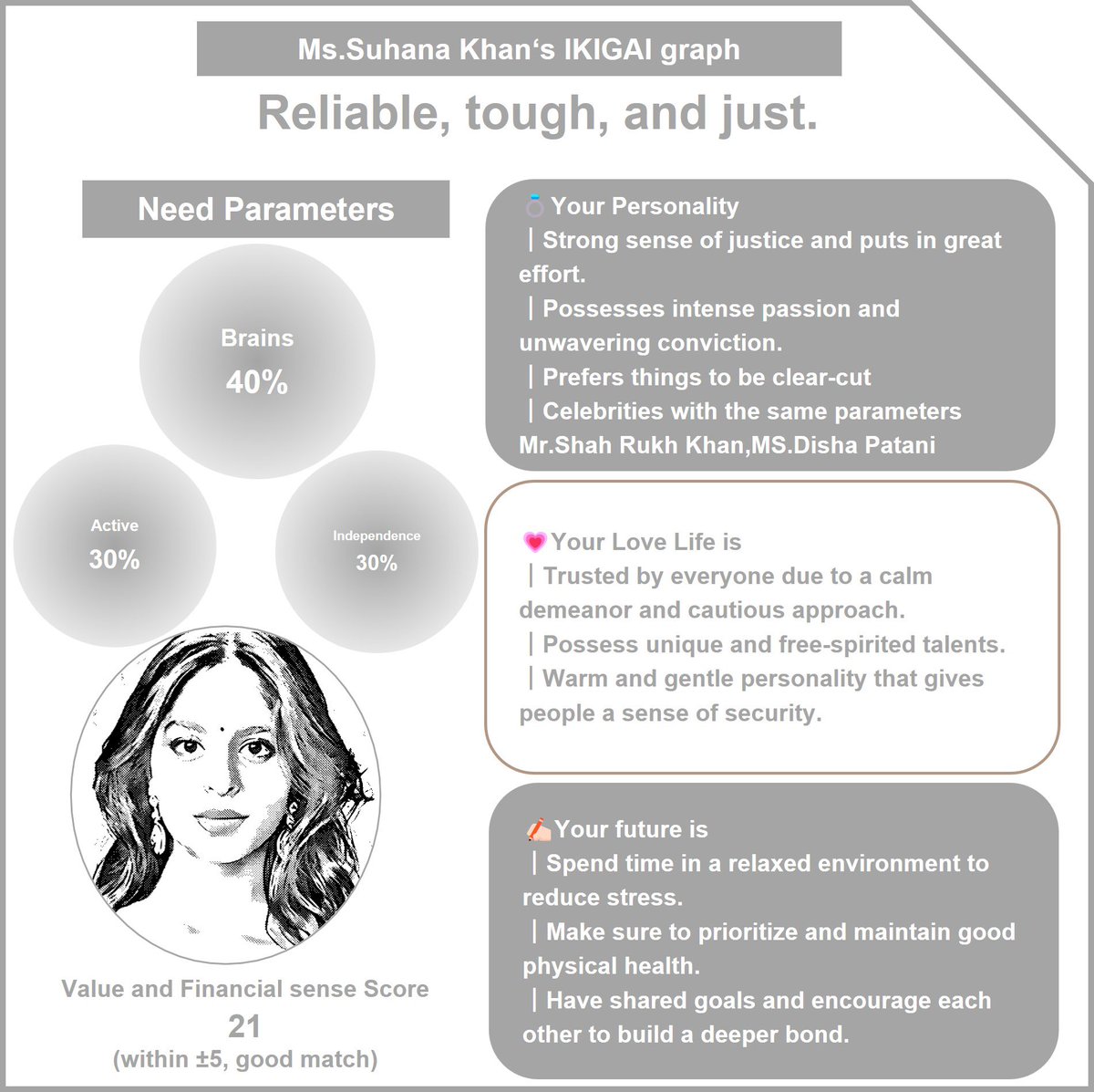 native230217's tweet photo. "native. is a new dating app launching this summer that prioritizes values over appearance. It uses the Japanese concept of IKIGAI and an IKIGAI graph to match users.
Please check.
#datingcoach #native. #matchingcouples #datingapp #selfanalysis #kundli #mbti #SuhanaKhan https://t.co/SRcWToEz6J