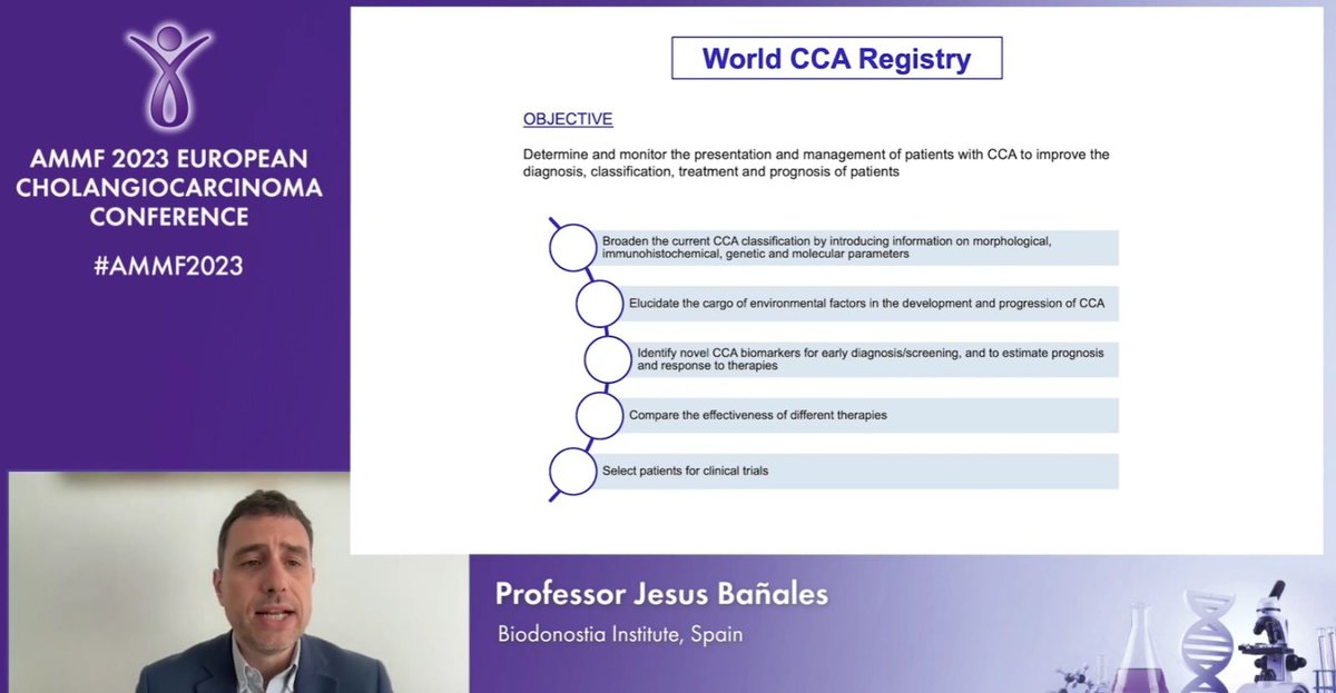 Very insightful data presented by @JesusMBanales of @Biodonostia from the @CCAENS World #CCA Registry that now holds data from >5000 patients from 18 countries #AMMF2023 #cholangiocarcinoma #EASL #LiverTwitter #LiverCancer