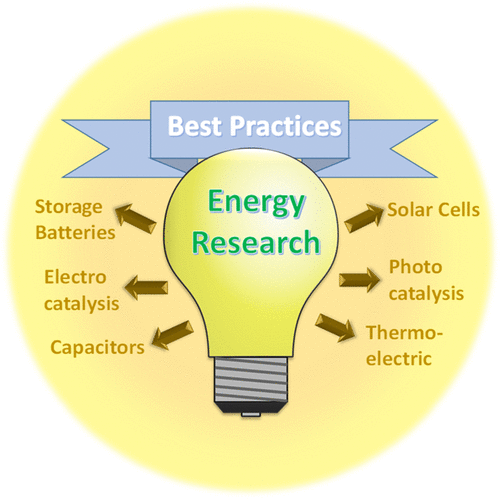 ACSEnergyLett's tweet photo. 👉Best Research Practices in Energy Conversion and Storage: A Virtual Issue 
These recommended practices, if implemented, can avoid erroneous claims or interpretations arising from possible artifacts or flawed analyses.
https://t.co/1J7gp5fuJ6 https://t.co/xTOZLJBMj0