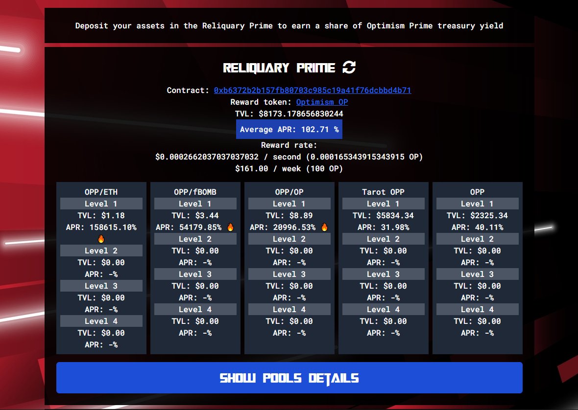 Optimism_Pr's tweet photo. 🚨Attention all #Autobots 🚨

 🚀Get ready to earn some galactic-level returns with #ReliquaryPrime🔥

Inspired by @ByteMasons  Reliquary it lets you harness the power of #OptimismPrime treasury yield 🤖💰 

👉https://t.co/pv0D0bakSo

More Info here 🧵👇 https://t.co/J44I3SgUlS