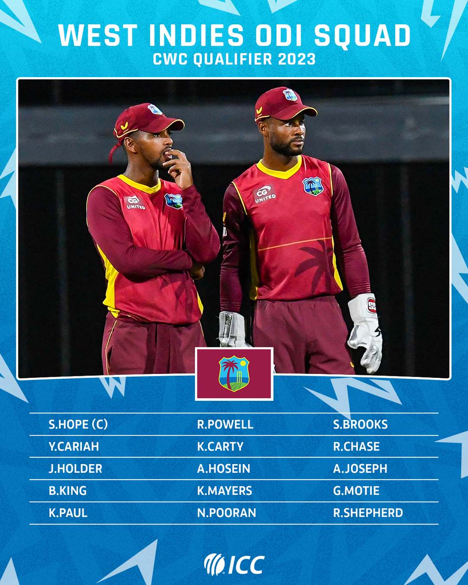 ICC tweet media