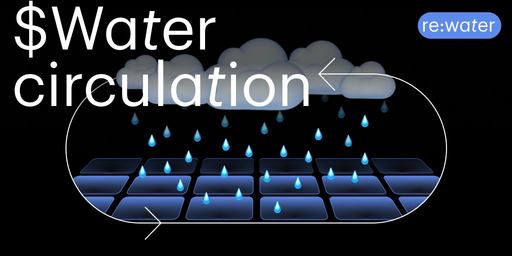 re:water (rewater) tweet media